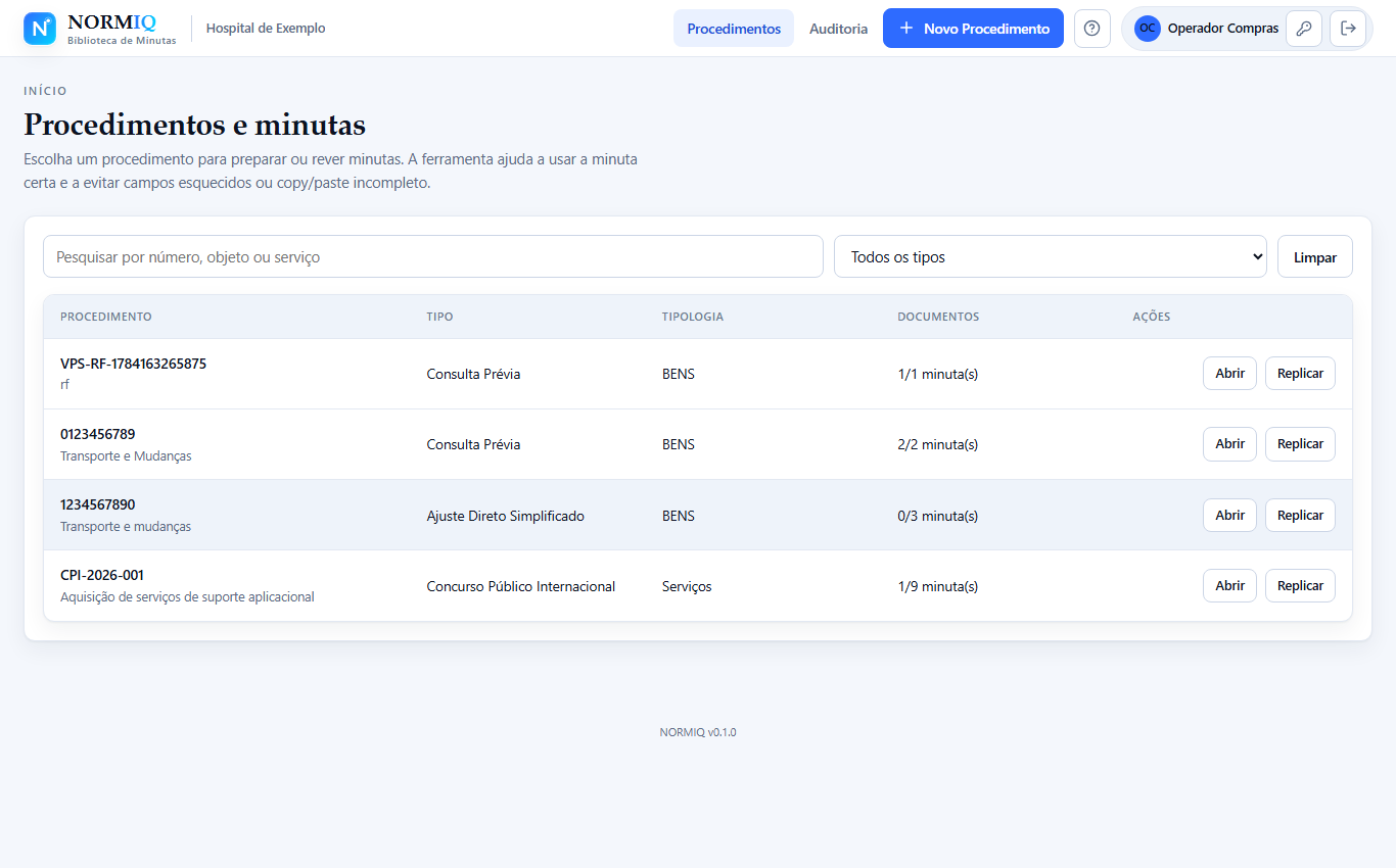 Lista de procedimentos e minutas, com colunas de tipo, tipologia, departamento, entidade e documentos