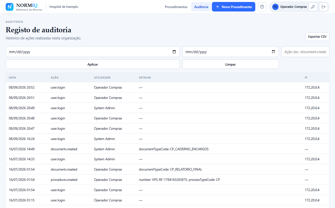 Página de auditoria com tabela de eventos: data, ação, utilizador, detalhe e IP